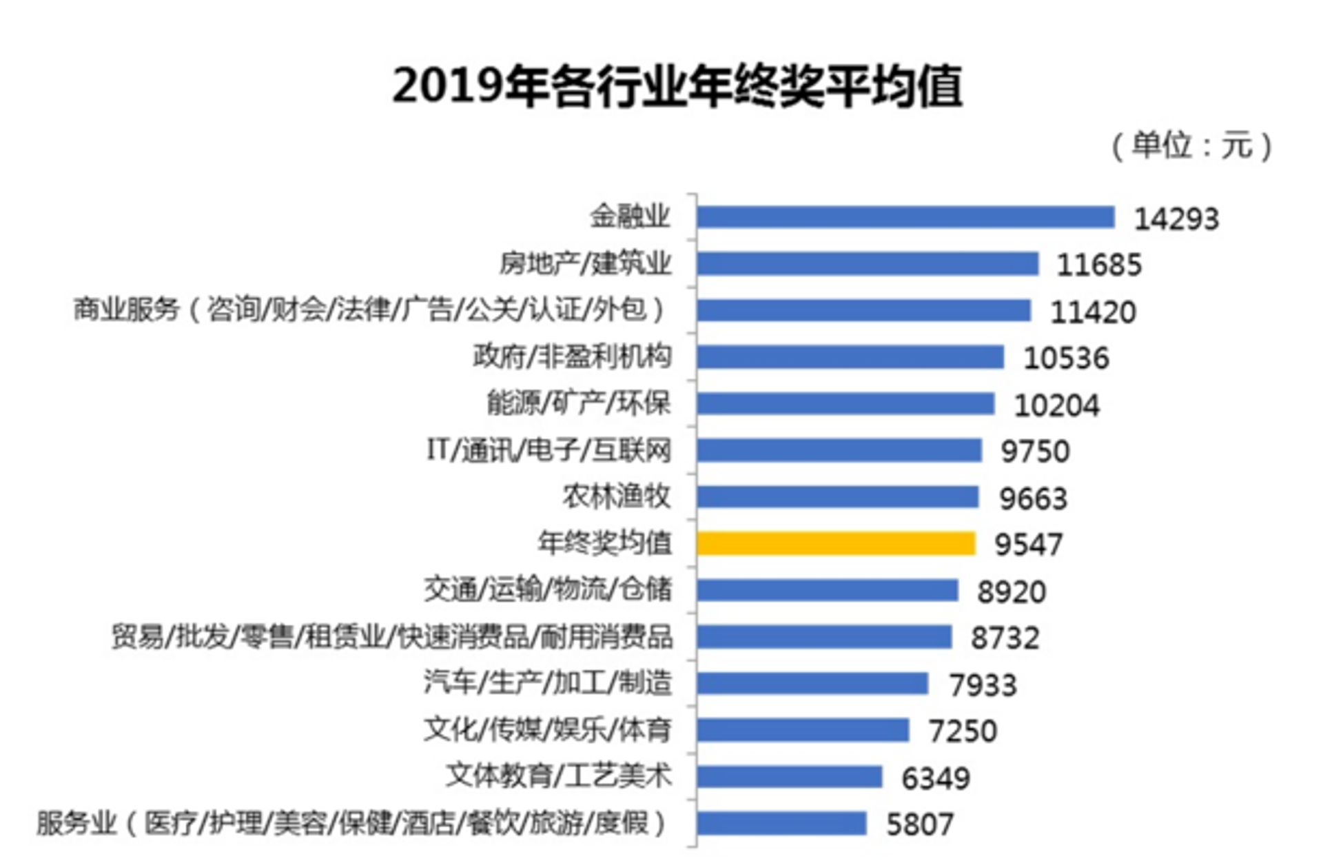 宇浩文化传媒